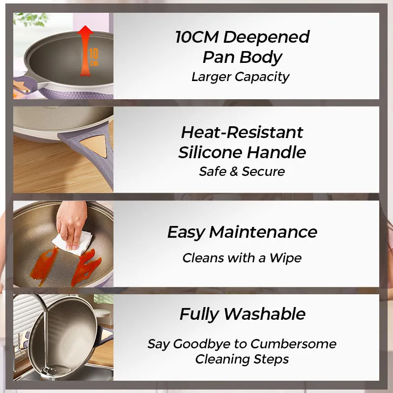 Limited Time 50% OFF Titanium Non-Stick Low-Pressure Pan Set
