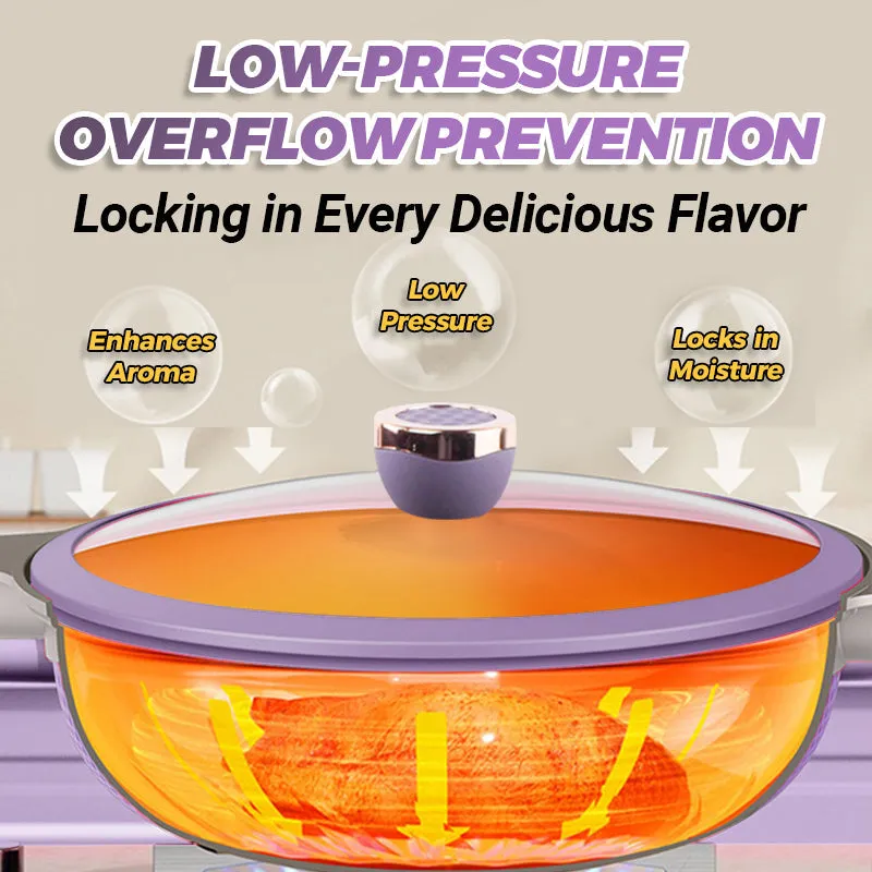 Limited Time 50% OFF Titanium Non-Stick Low-Pressure Pan Set
