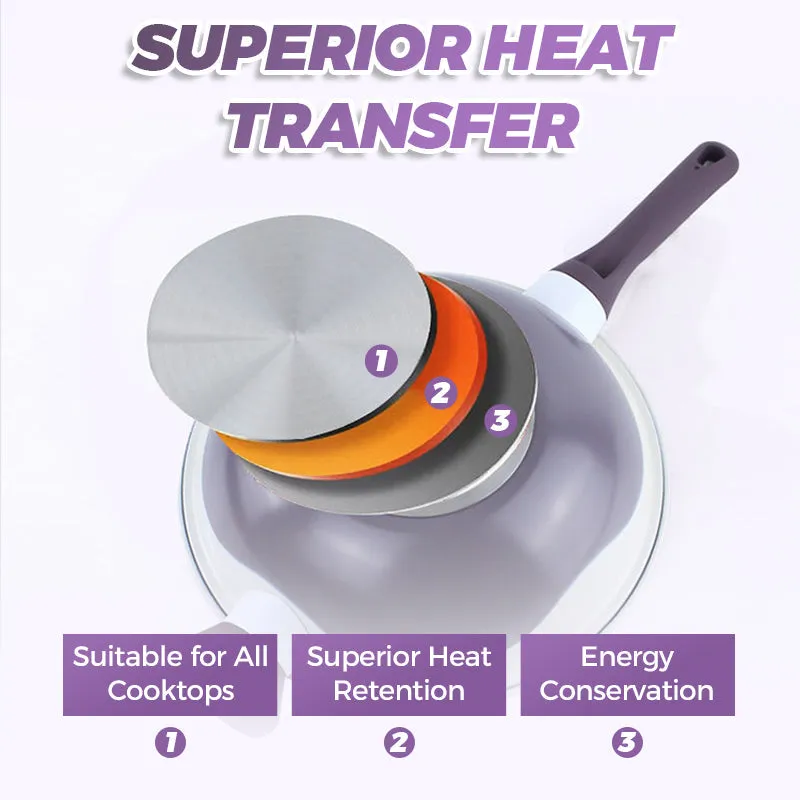 Limited Time 50% OFF Titanium Non-Stick Low-Pressure Pan Set
